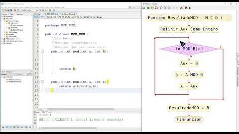 Ejercicios en Java 001 || MCD y MCM de 2 números