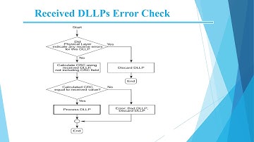 Pcie architecture part 2