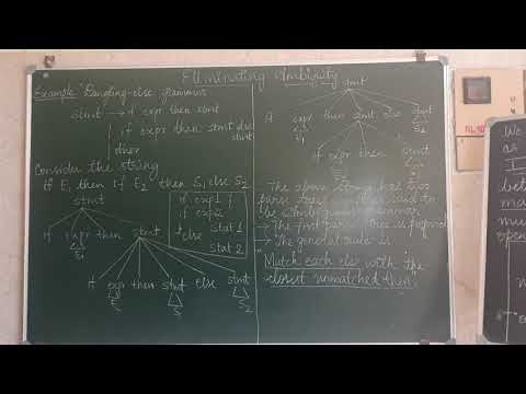 Compiler Design,Eliminating Ambiguity( Dangling else Problem)VTU CBCS.