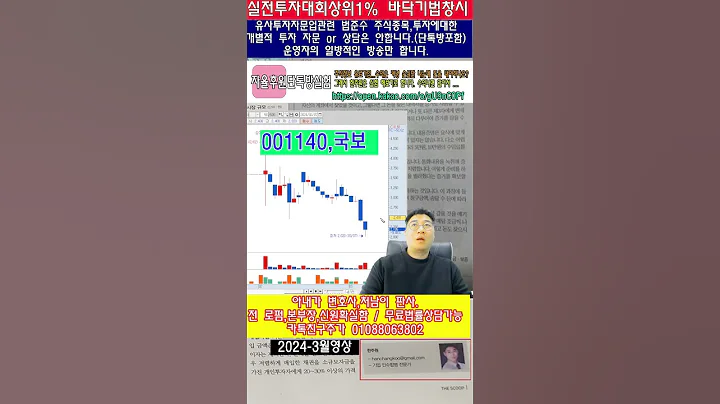 ☑️001140,국보,단타만 접근