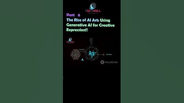 The Rise of AI Art: Using Generative AI for Creative Expression! Part 6 #ai #viral #trending