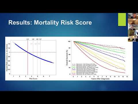 Video: Apakah maksud nomogram?