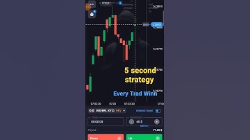 5 Second Quotex New Strategy #quotex #trading