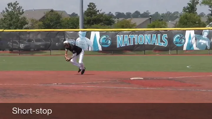 Fielding and Hitting 7-2019