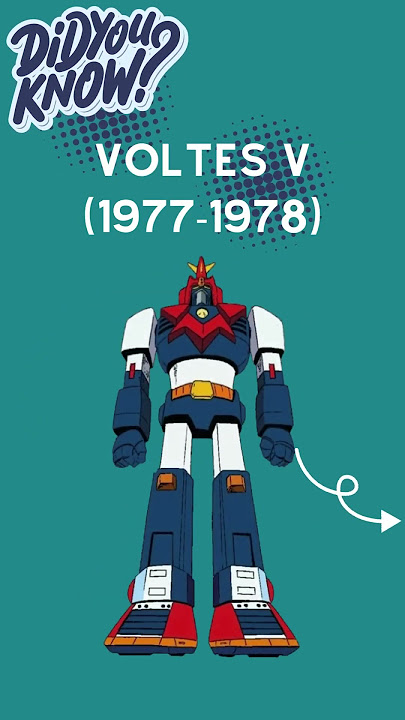 The Robot Romance Trilogy Timeline | 1976-1979 | #anime #CombattlerV, #voltesv #philippines #daimos