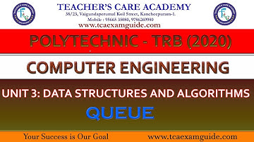 POLYTECHNIC TRB 2020 (CSE) : UNIT 3: DATA STRUCTURES AND ALGORITHMS  (QUEUE)