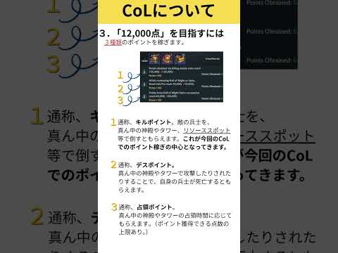 【パズル＆カオス】諸王争覇（CoL）開幕前に準備すべき必須戦略
