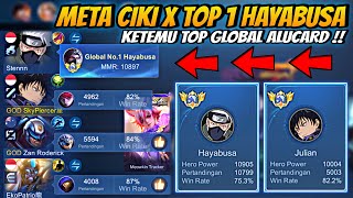 Meta Ciki x Top Global 1 Hayabusa!! So Agile!! Meet Global Alucard!!