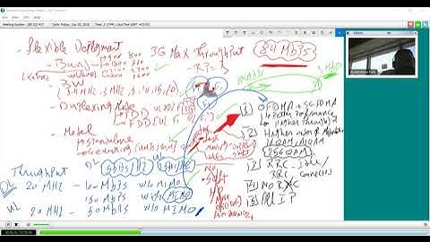 LTE System Overview - Key Technologies
