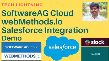 SoftwareAG Cloud | webMethods.io Integration | Salesforce Integration | Slack | Create Account