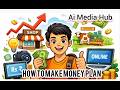 How to Make Money Plan in 2026 💰 | 5 Smart Ways to Become Rich (Telugu)