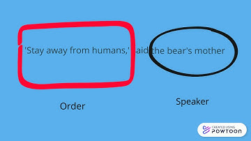 Reporting orders, requests and advice