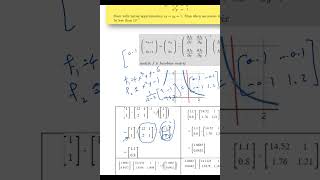 CH2: Newton's Method for Solving Nonlinear System