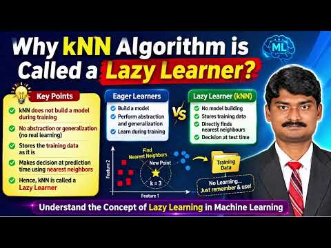 Why is KNN Called a Lazy Learner? | KNN Algorithm Explained| y Explanation with Example