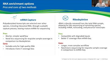 Webinar: RNA:Seq: Addressing the Challenges using KAPA RNA HyperPrep