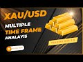 GOLD Multi Time Frame Analysis | TRADiNG HUB 🔥