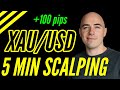 XAUUSD Scalping Strategy