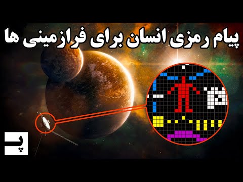 تصویری: چگونه سیارات ظاهر می شوند