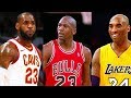 LeBron James Meets Michael Jordan and Kobe Bryant