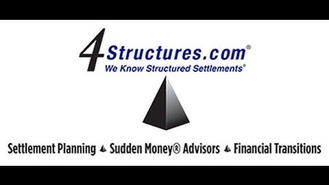 Chapter 7 and Structured Settlement Payment Servicing