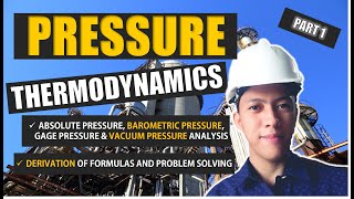 What is Pressure? | Thermodynamics | Part 1