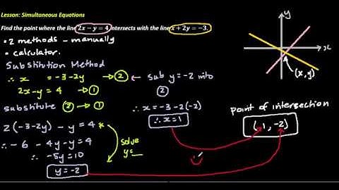VCE Further Maths - Module 4 Graphs & Relations - 5 - introduction to simultaneous equations
