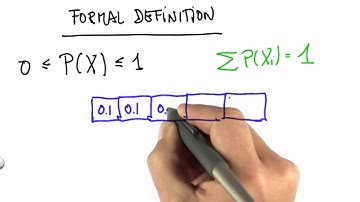 Formal Definition of Probability 3 - Artificial Intelligence for Robotics