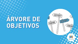 Objective Tree - Project Management: Project DPro (PMD Pro)