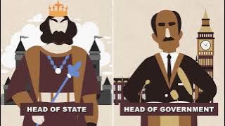 The Monarchy in Britain: What is their role?