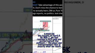 UNITED MICRO +46%   SANDISK +90% Analysis and Gains