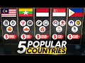 Top 5 countries where mlbb is trending and why