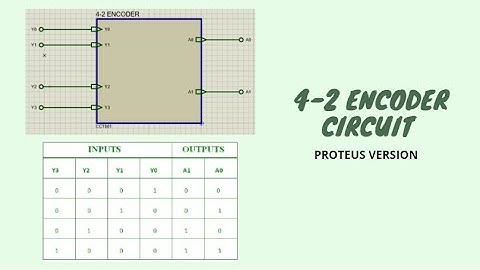 4-2 Encoder Circuit In Proteus