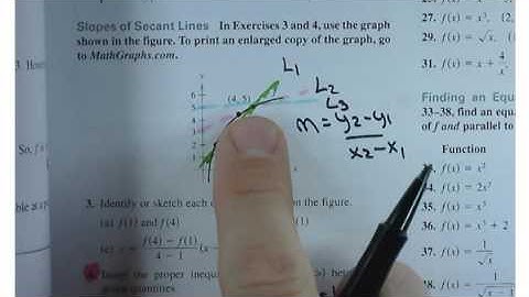 Section 2.8 (2016) The Derivative and the tangent line problem (section 3.1 of the 7th ed.) Part 1