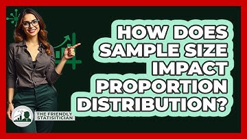 How Does Sample Size Impact Proportion Distribution?