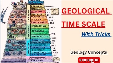Geological Time Scale Explained | Eons, Eras, Periods & Epochs | With Trick