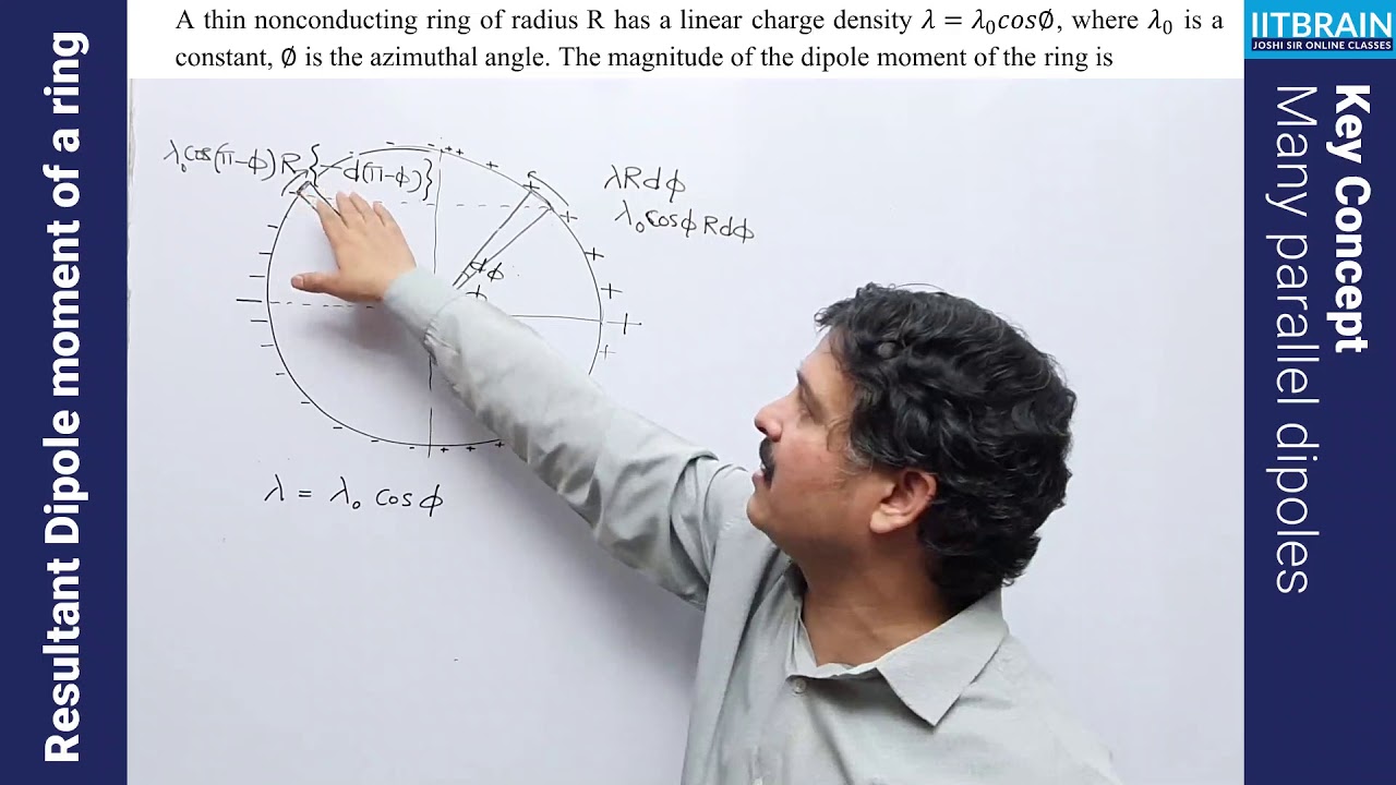 ANSWERED] Consider a non conducting ring of radius a in x y plane The -  Kunduz