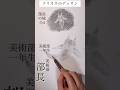 架空の人物です。一人で描いてマス。クリオネのデッサン。