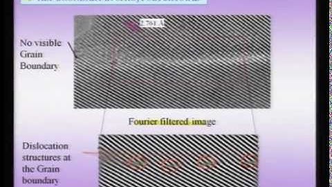 Mod-01 Lec-29  Defects in Crystals