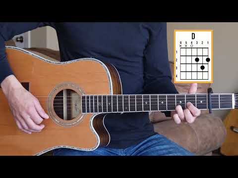 Play Along Guitar - Girl You're Taking Home - Ella Langley