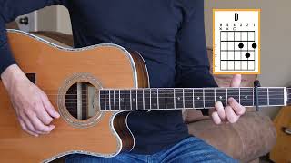 Play Along Guitar - Girl Youre Taking Home - Ella Langley