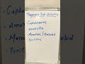 Pregnancy Safe Antibiotics | #medicine #nursing #antibiotics 💊💉