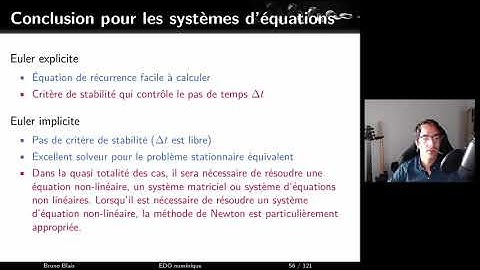 Résolution numérique d