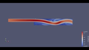 animation of flow through backward facing step using OpenFOAM (MGF = 0.8)