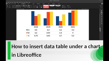 How to insert data table under a chart - LibreOffice Calc