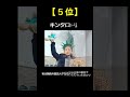 実は英語がペラペラで驚くお笑い芸人ランキング　TOP7