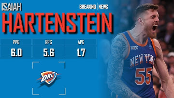 OKLAHOMA CITY THUNDER: Isaiah Hartenstein ᴴᴰ