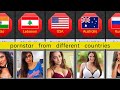 Prn actress from different countries part 2 - Natasha Nice Mia Khalifa Dani Daniels Leah Gotti