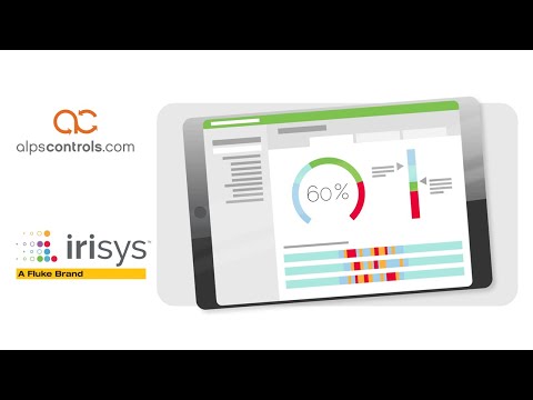 Irisys people counting sensors and software - now available on alpscontrols.com