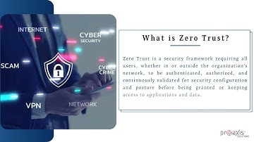 Understanding Zero trust security and its key principles