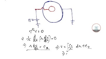 IIT JAM PHYSICS  2017 Question Paper Solution with Explanation. Crash Course. Exam Pattern.
